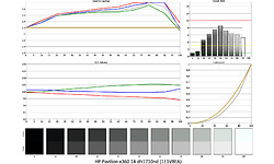 HP Pavilion x360 14-dh1710nd (1E1V8EA)