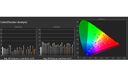Asus ProArt Display PA32UCX-PK