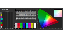 Sony Bravia KD-55XH9005
