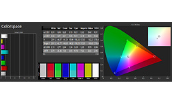 Sony Bravia KD-65XH9005