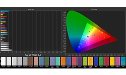 Sony Bravia KD-65XH9005