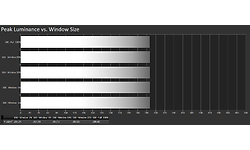 LG 34WN750-B