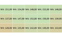 LG 34WN750-B