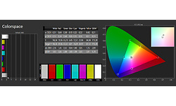 Philips 55OLED805