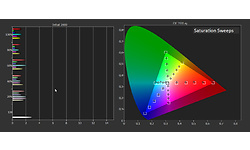 Philips 55OLED805