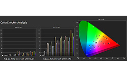 Philips 55OLED805