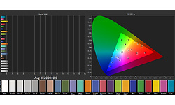 Panasonic TX-55HZT1506