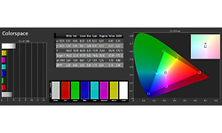 Philips 55OLED855