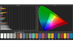 Philips 55OLED855