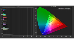 Philips 55OLED855