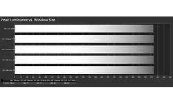 Panasonic TX-49HXW944