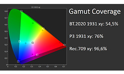 Iiyama G-Master GB3266QSU-B1