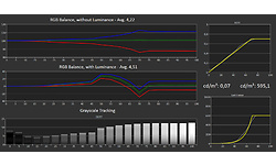 Acer Predator XB323UGP