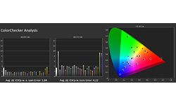 Acer Predator XB323UGP