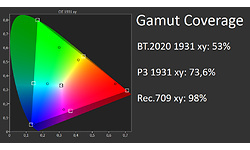 Samsung UE55TU7020