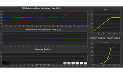 Asus RoG Swift PG259QN