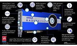 AMD Radeon Pro VII 16GB