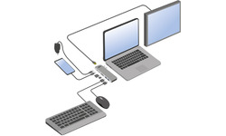 ACT AC7025