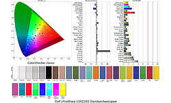 Dell UltraSharp U3421WE