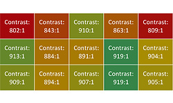 Dell UltraSharp U3421WE