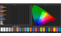 LG OLED55C16LA