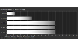 LG OLED55C16LA