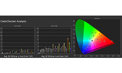 LG OLED65G1RLA