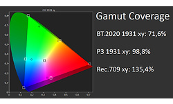LG OLED65G1RLA
