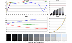 LG Gram 16Z90P-K.AAW5U1
