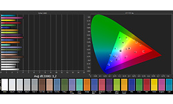 Sony Bravia XR A80J 55