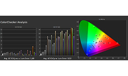 Sony Bravia XR A80J 55