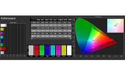 Sony Bravia KE-65XH8096