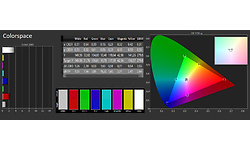 Samsung 55Q65A