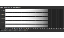 LG 24QP750-B
