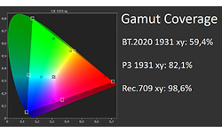 LG 24QP750-B