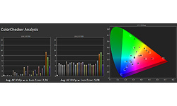 LG 24QP750-B