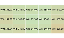 LG 24QP750-B