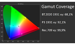 Samsung QE55QN85A