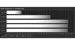 LG OLED55A16LA
