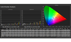 LG OLED55A16LA