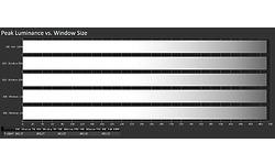 LG 27GP850-B