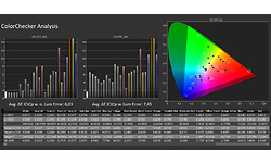 Iiyama G-Master Red Eagle GB3271QSU-B1