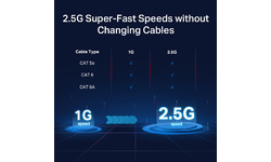 TP-Link TL-SG108-M2