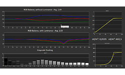 MSI MPG ARTYMIS 343CQR