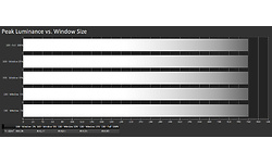 MSI MPG ARTYMIS 343CQR