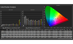 MSI MPG ARTYMIS 343CQR