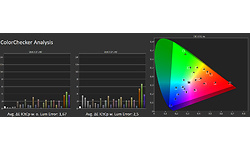 Asus ProArt Display PA32UCG-K