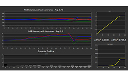 Asus ProArt Display PA32UCG-K