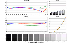 Acer Nitro 5 AN515-55-56VC