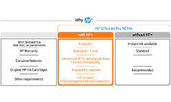 HP Officejet Pro 9014e
